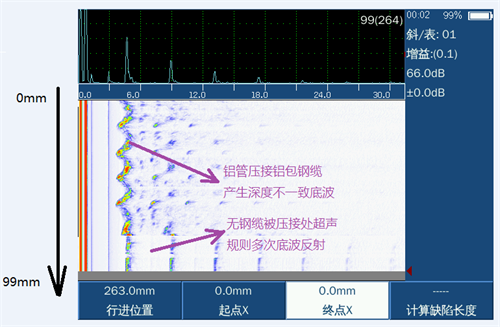 超聲波檢測儀